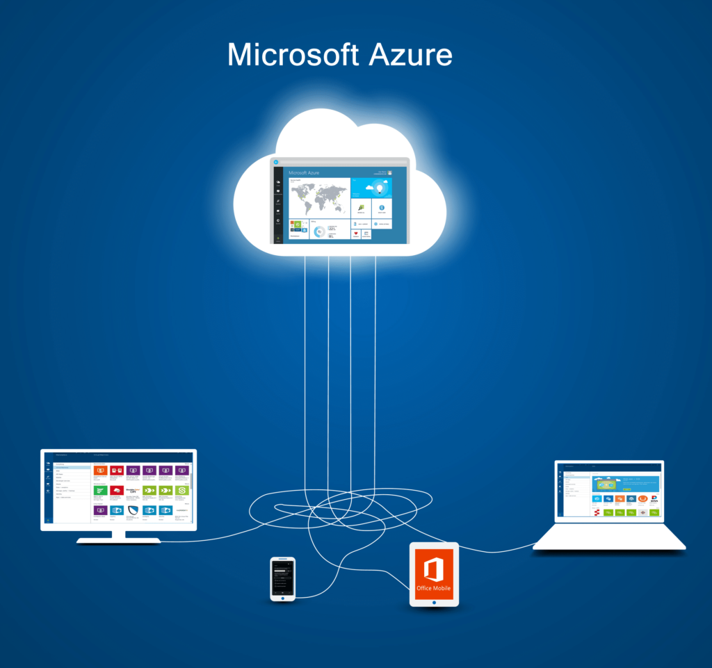 Infraestructura Microsoft Azure